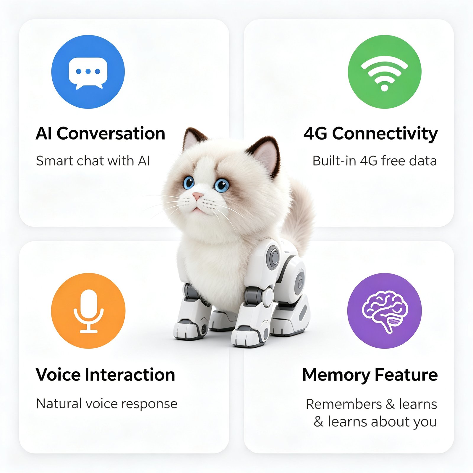 AI Ragdoll Cat Plush Toy — Interactive AI Plush Companion by niokyar