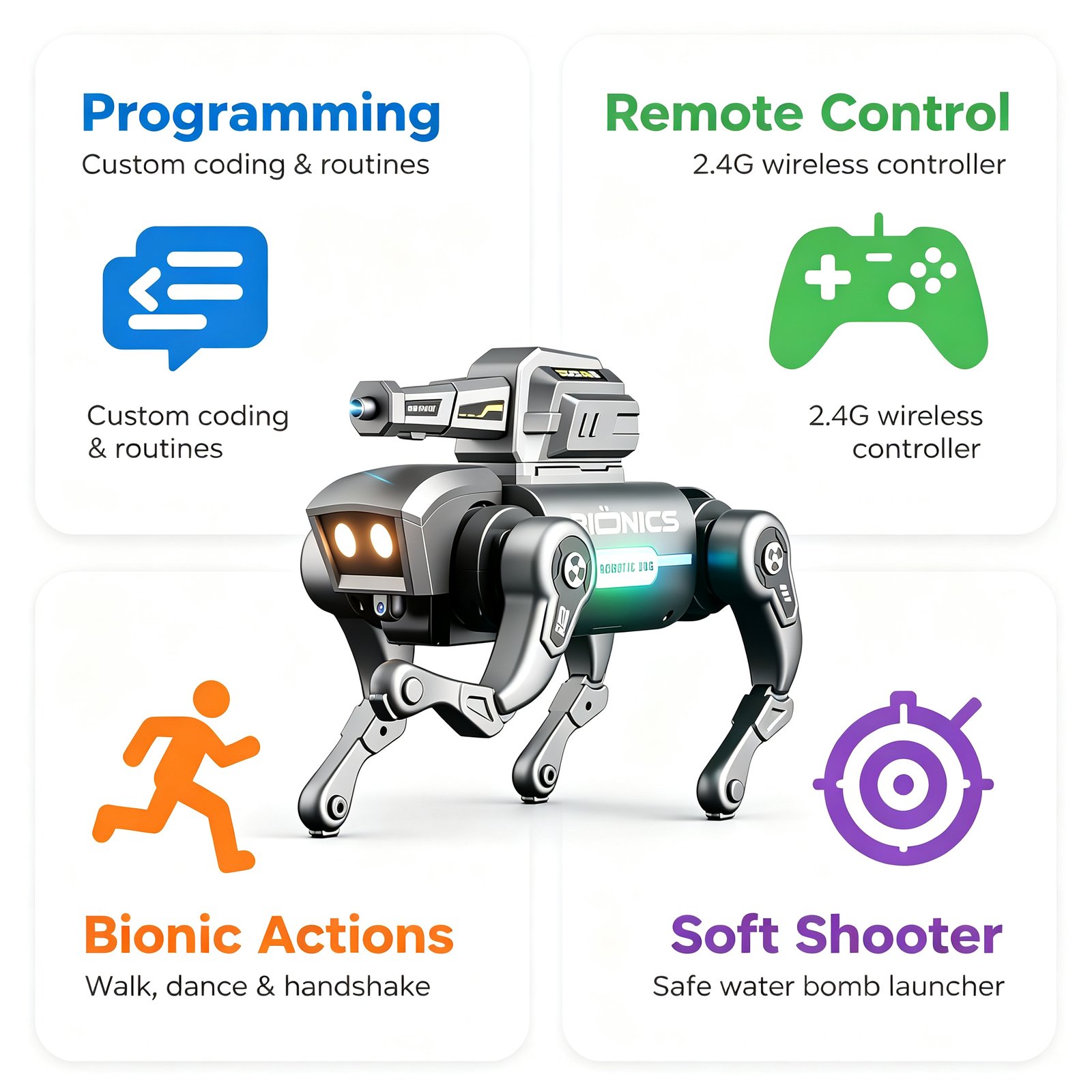 AI Robot Dog STEM Toy — Interactive AI Plush by niokyar